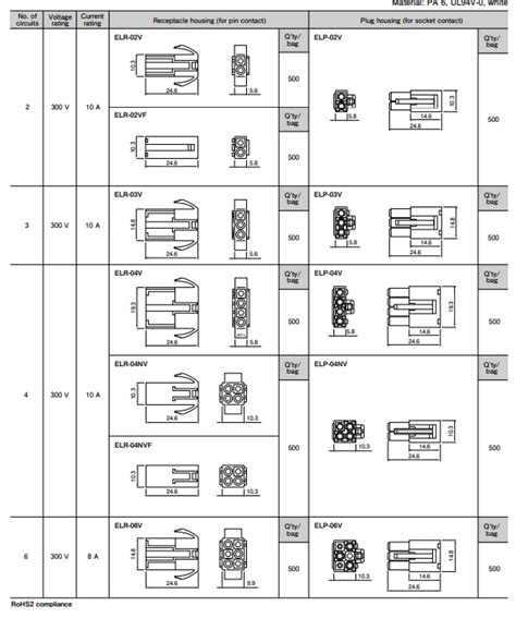 Đầu nối JST ELP 04V vỏ nhựa 4p đầu nối 4 5mm cắm chính hãng nhập khẩu