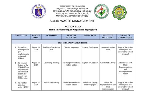 Action Plan Solid Waste Managment Program Department Of Education