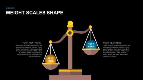 Weight Scales Shape Powerpoint Template And Keynote Slidebazaar