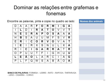 Grafema E Fonema Exemplos Librain