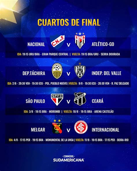 Próximos Partidos De Melgar Fechas Horarios Y Canales De Transmisión