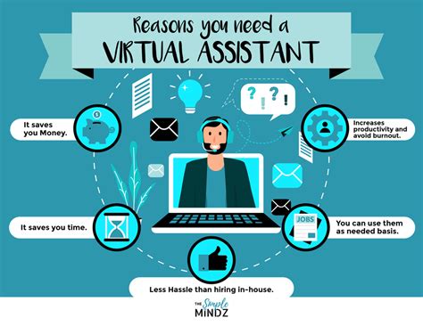 Why Do You Need A Virtual Assistant And Get Your Life Back