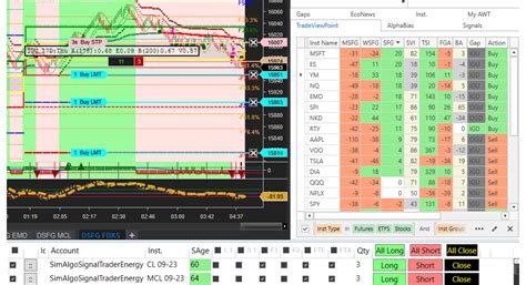 NinjaTrader Automated Trading Systems For Futures Algo Trading Systems