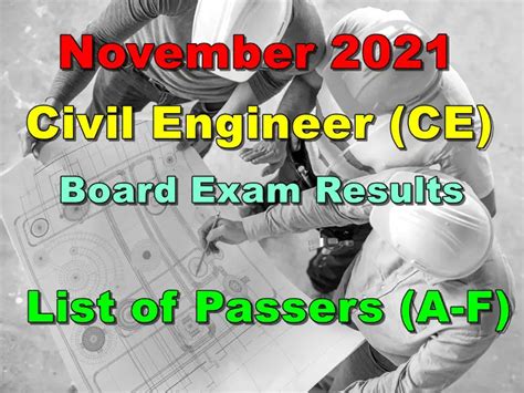 Civil Engineer Board Exam Result November 2021 List Of Passers A F