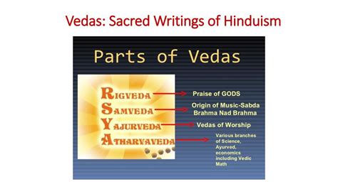 Vedic Period Ppt Download