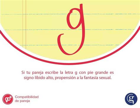 Pin De Bulusita Rodriguez En Psico Grafologia Grafologia Letras Análisis De Escritura