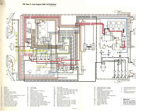 1967 Camaro Wiring Diagram My Wiring Diagram