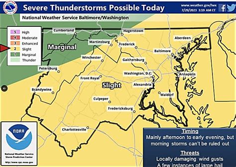 Severe Thunderstorm Watch Issued For Dmv Region With Mph Winds