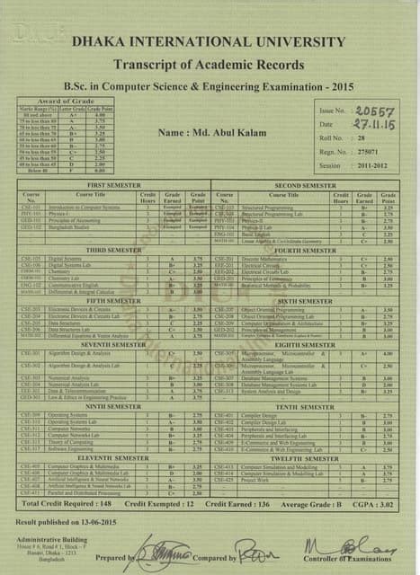 marksheet  bsc