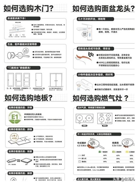 住范兒超級家居mall丨剛開業50天就敢搞這麼大，飄了 每日頭條