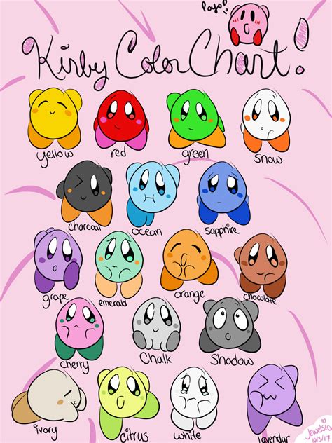 Kirby Color Chart By Jewelsio On Deviantart