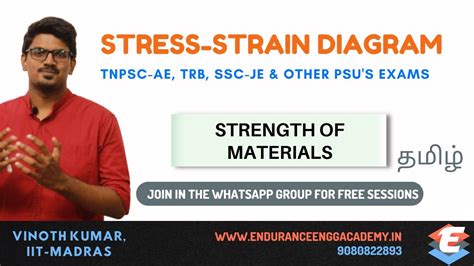 Stress Strain Diagram Part In Tamil Tensile Test Tnpsc Ae Trb