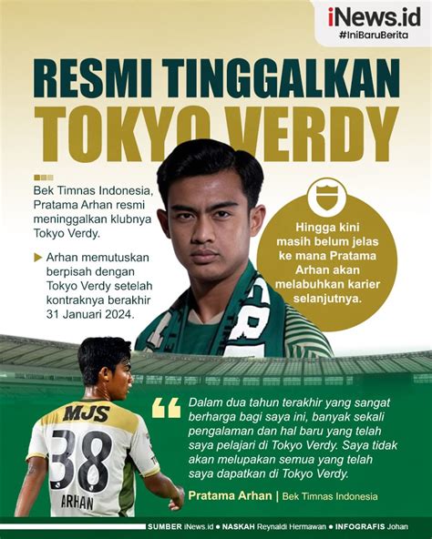 Infografis Pratama Arhan Resmi Tinggalkan Tokyo Verdy Kemana Tujuan