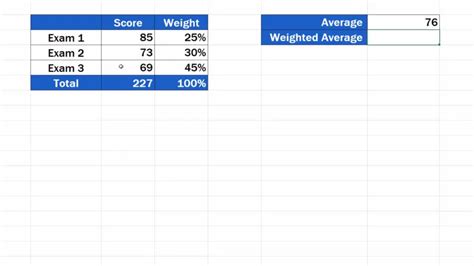 How To Calculate The Weighted Average In Excel Easyclick Academyeasyclick Academy