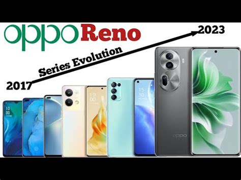 Oppo Reno Series Evolution Oppo Reno Pro Mobileseries Youtube