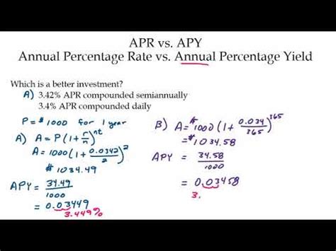 Annual Percentage Rate Formula