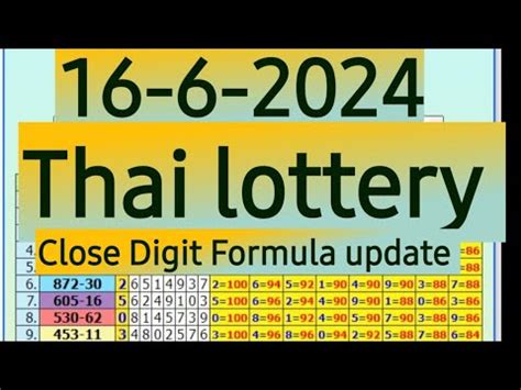 Thai Lottery Close Digit Formula Update By Information Box