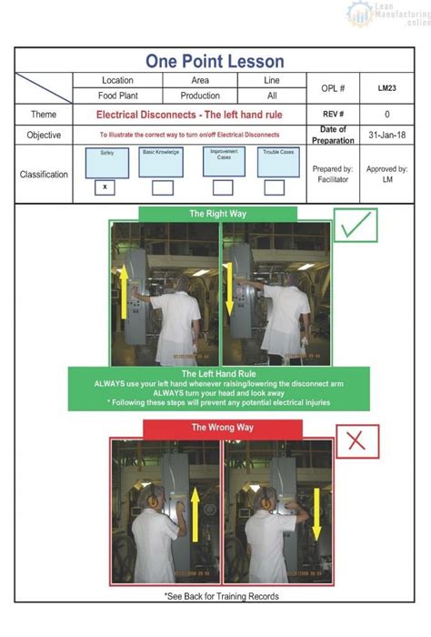 OPL Electrical Disconnects The Left Hand Rule Enhancing Your