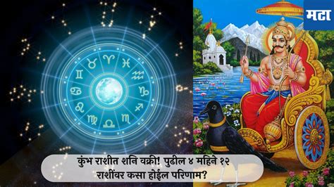 Shani Vakri 2024 Shani Vakri 2024 Horoscope कुंभ राशीत शनि वक्री