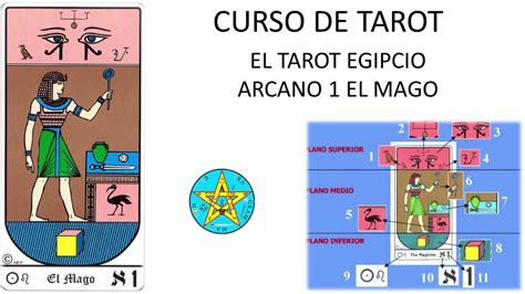 Curso De Tarot Tarot Egipcio Arcano El Mago Youtube