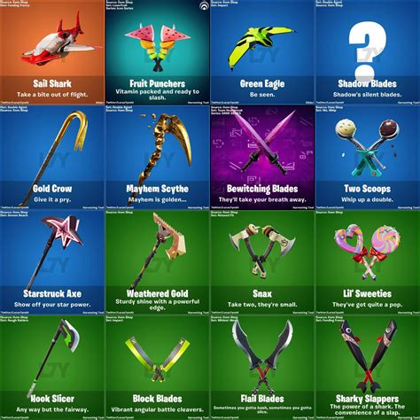 Leak des skins et cosmétiques du patch 13 20 de Fortnite Dexerto fr