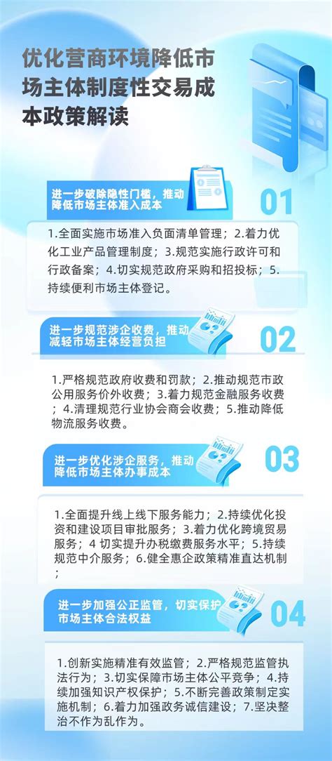 图解：山阴县人民政府办公室关于印发《山阴县进一步优化营商环境降低市场主体制度性交易成本工作方案》的通知 山阴县人民政府门户网站