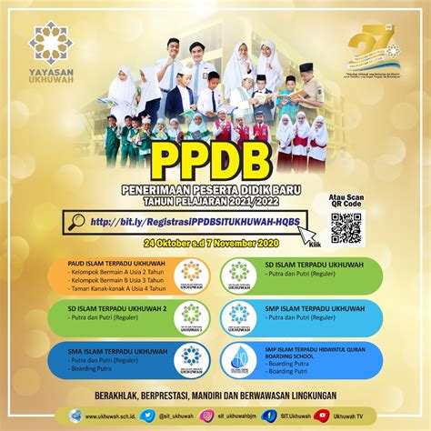 Ppdb Sd Tahapan Pendaftaran Ppdb Dki Jakarta Jenjang Sd Smp