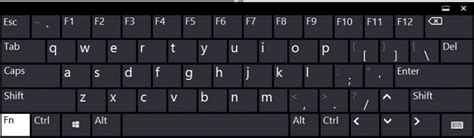 Guide To Using The Function Keys On A Keyboard