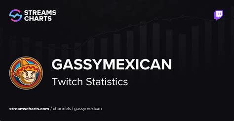 Gassymexican Minecraft Skin