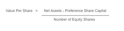 Valuation Of Shares