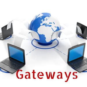 Gateways – iPays