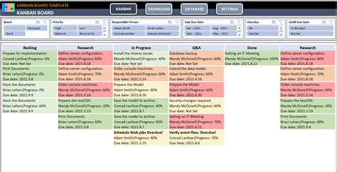 Kanban Board Template For Excel