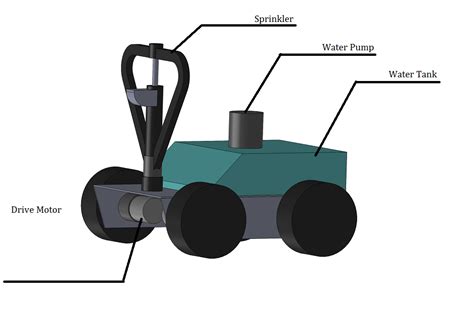 Plant-Irrigation-Water-Sprinkler-Robot4 | NevonProjects