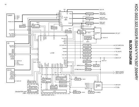 Diagram Kenwood Kdc Mp205 Car Stereo Wiring Diagrams Mydiagramonline