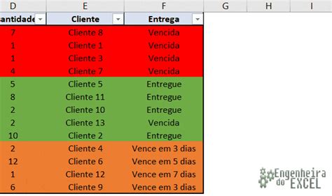 Como Classificar E Filtrar Por Cor Ou Fonte Da C Lula No Excel Hot