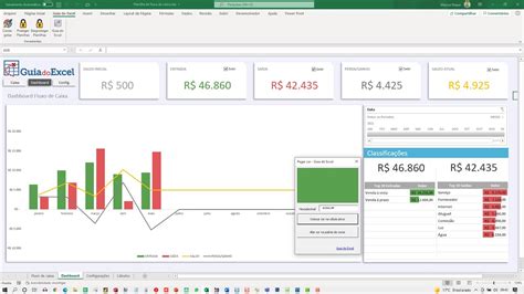 Dashboard Fluxo De Caixa No Excel Conclus O Dashboard Incriveis No