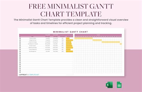 Hourly Gantt Chart Template in Excel, Google Sheets - Download ...