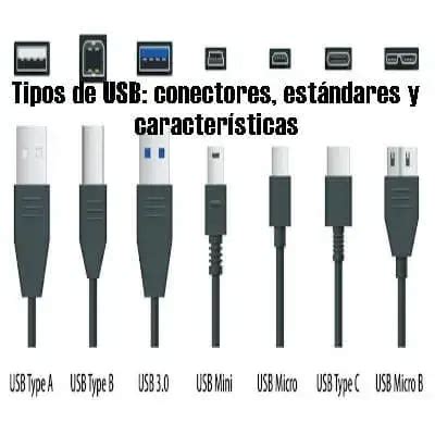 Tipos de USB conectores estándares y características 2025 brenp