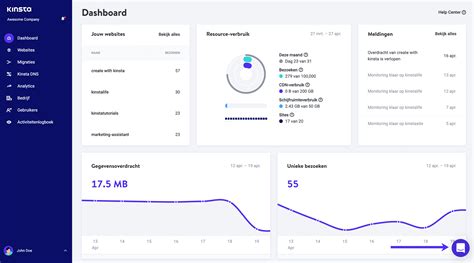 BigCommerce: een waardig alternatief voor WooCommerce