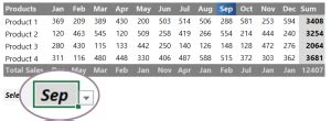 Excel Traffic Light Dashboard Template Excel Dashboard School