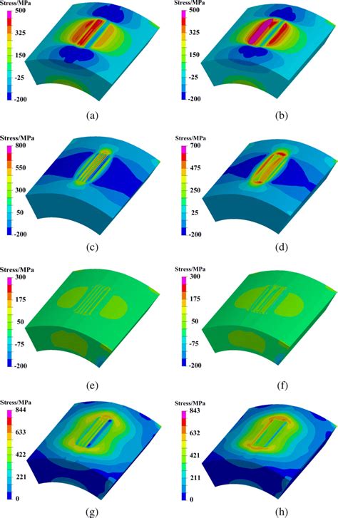 Contours Of Residual Stress Distribution In Repair Welding With The