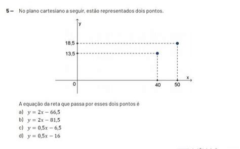 No Plano Cartesiano A Seguir Estão Representados Dois Pontos A Equação