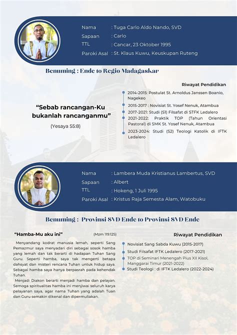 Profil Para Diakon Seminari Tinggi St Paulus Ledalero Tahun