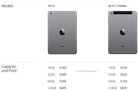 Apple lanza su iPad Mini 2 e iPad Air