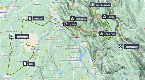 Stage Profiles Ain Bugey Valromey Tour 2024 Stage 3