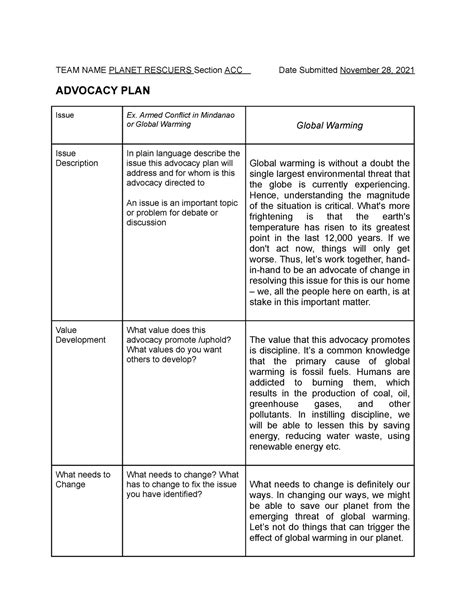 Advocacy Strategy Template