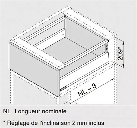 Kit double paroi Mérivobox hauteur E 209 mm gris orion tube BLUM