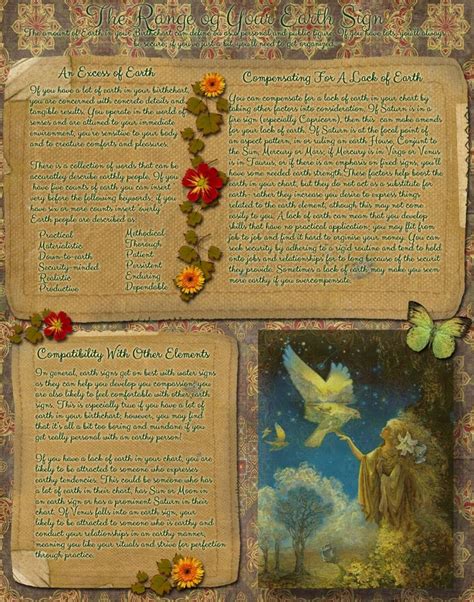 Pin By Luna Noel Seawolf On Pagan The 5 Elements Wiccan Crafts Book