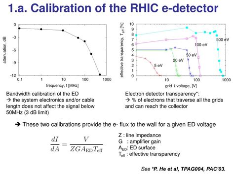 Ppt Extracting The Electron Induced Molecular Desorption Coefficient