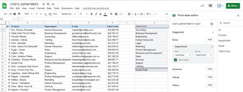 250 Best ChatGPT AI Prompts To Master Google Sheets Layer Blog